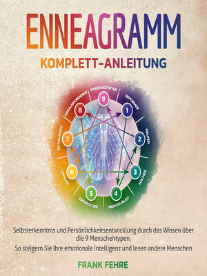 cover image of Enneagramm Komplett-Anleitung